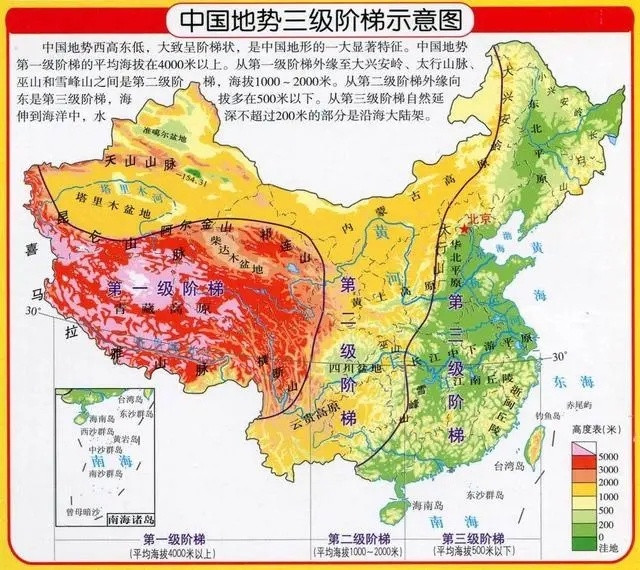 记录者我国地势西高东低,呈三级阶梯状分布:第一级阶梯位于昆仑山、祁连山