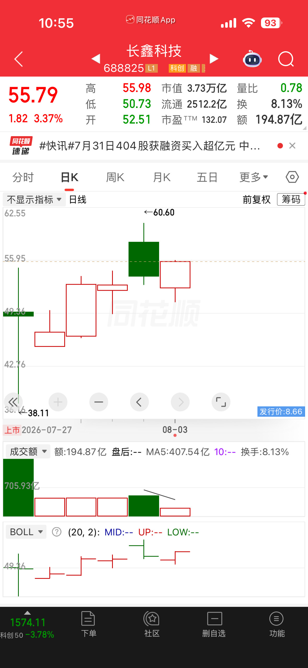 长鑫确实强啊。
