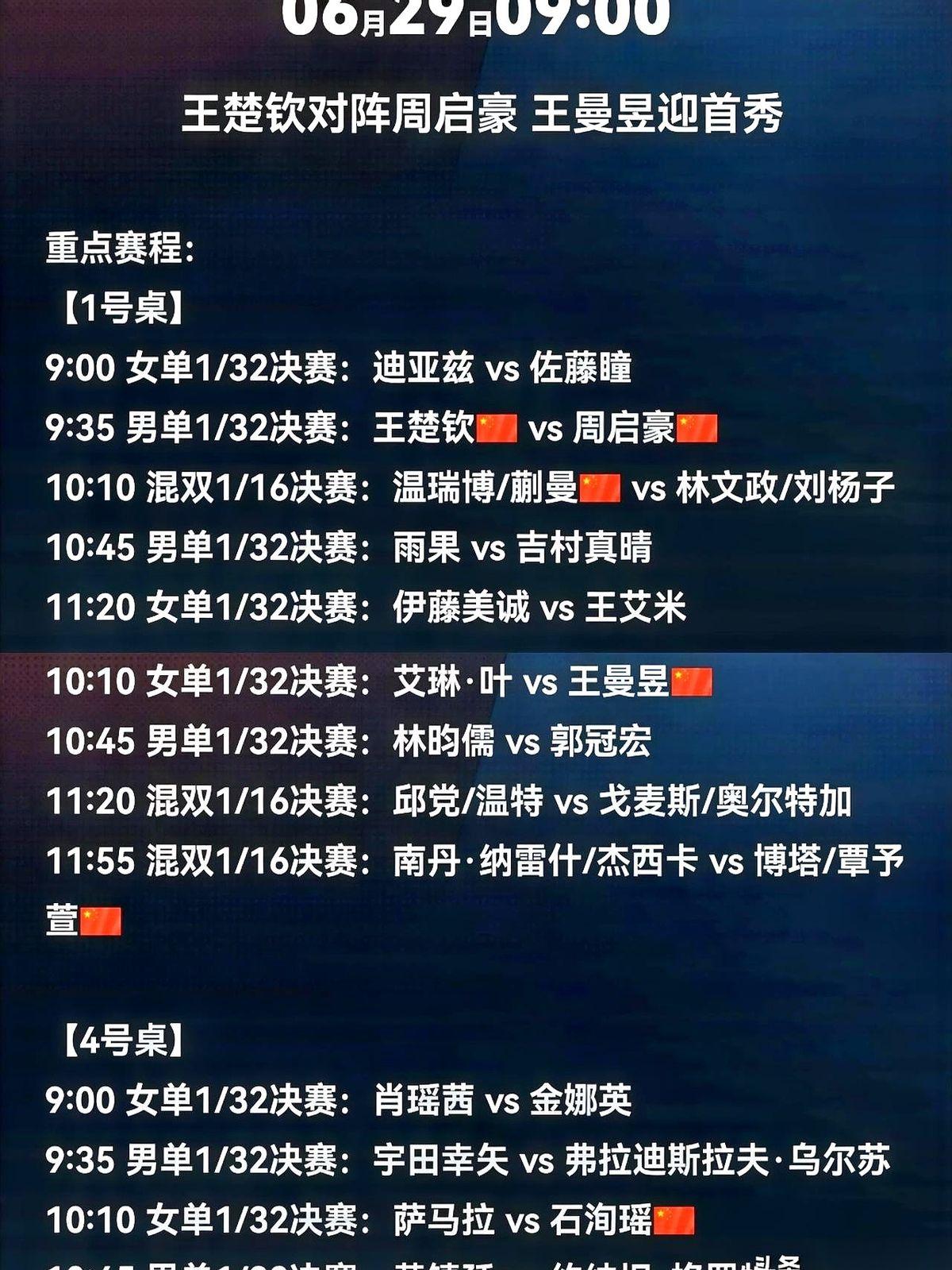 王楚钦已经有50天没出现在赛场上了。从上次决赛到现在，憋着的一股劲，全在胸口堵