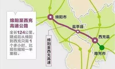 绵万高速公路线路图