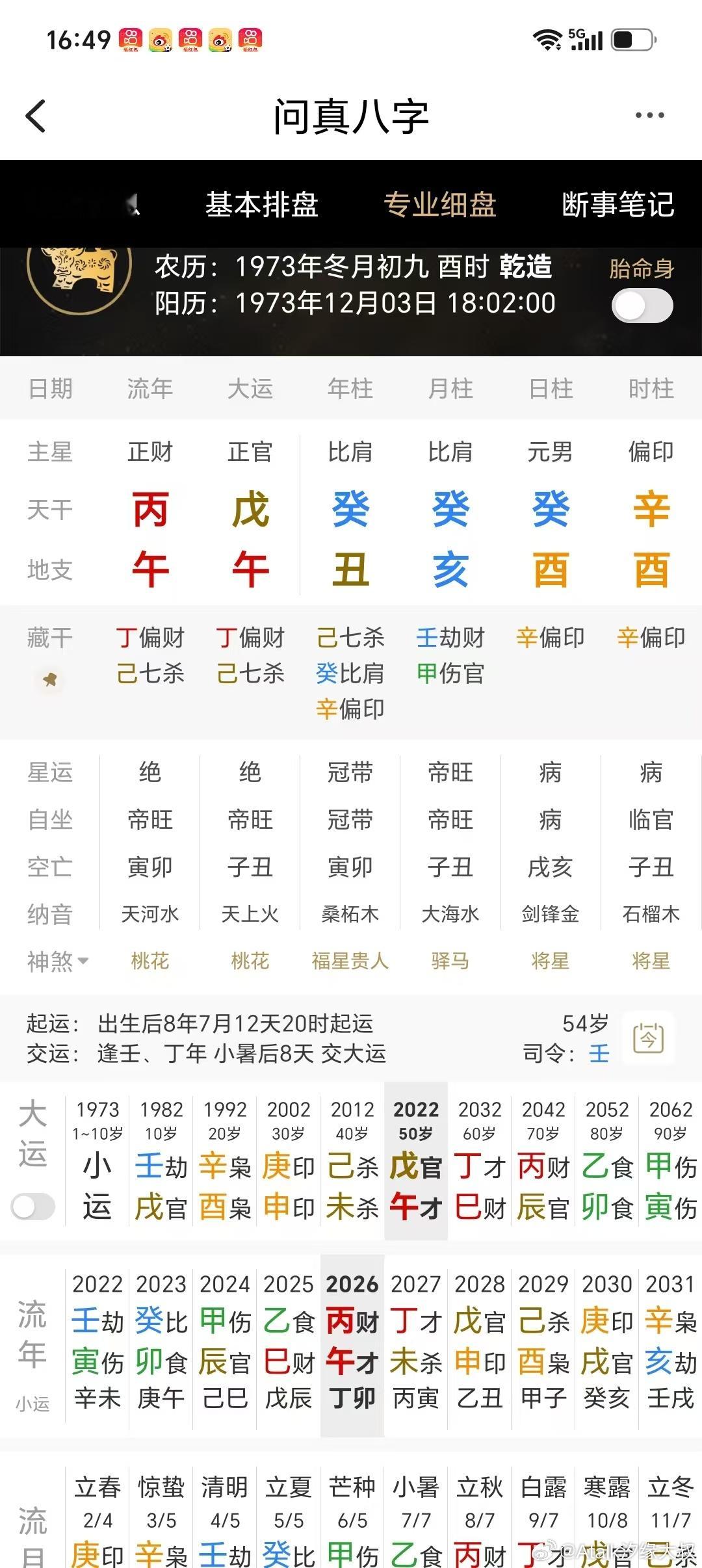 从旺格，身价千万级。小富阶层。这个命日元癸水，八字满盘金水。身旺，贵在了清。坐下