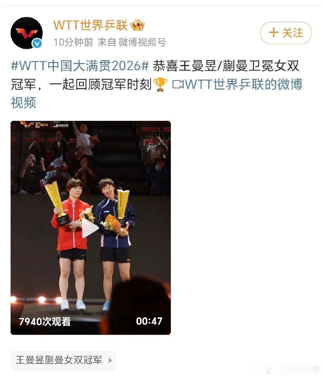 🏓WTT世界乒联官方发文祝贺：祝贺王曼昱重返女单世界排名第一￼￼￼国际乒联第42周世界排名更新，王