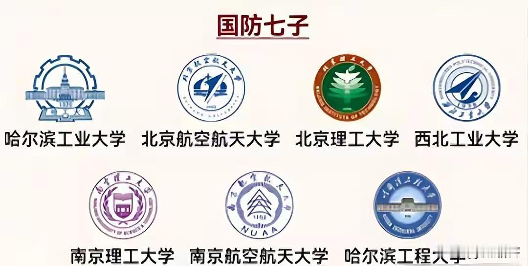 中国乃至世界范围内应该再也找不出比中国这7所高校更硬核的高校了吧？这7所高校