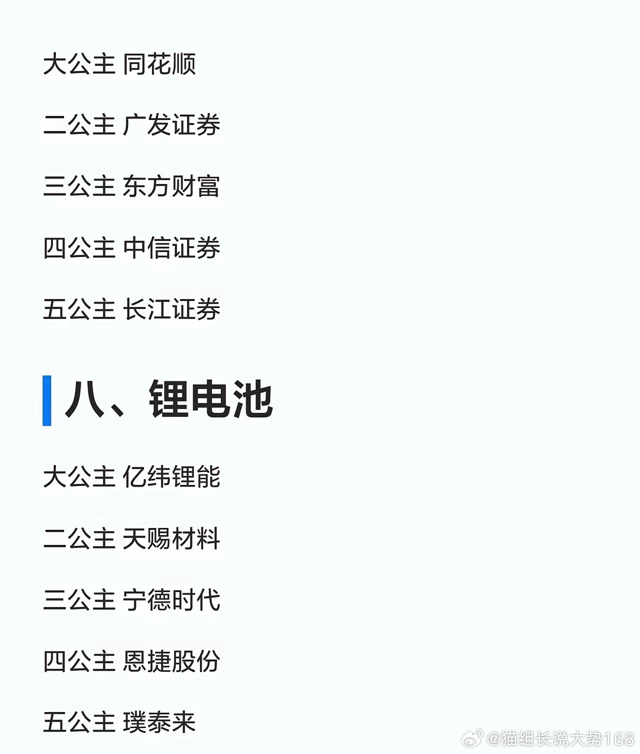 七月行情锁定八大核心赛道，各赛道核心标的整理一、PCB板块核心龙头：生益科技、沪