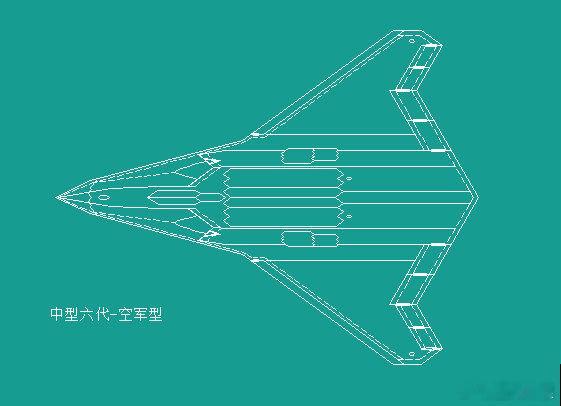 中型六代机平台：无人忠诚僚机/有人中六/海空孪生/外贸出口机长：1