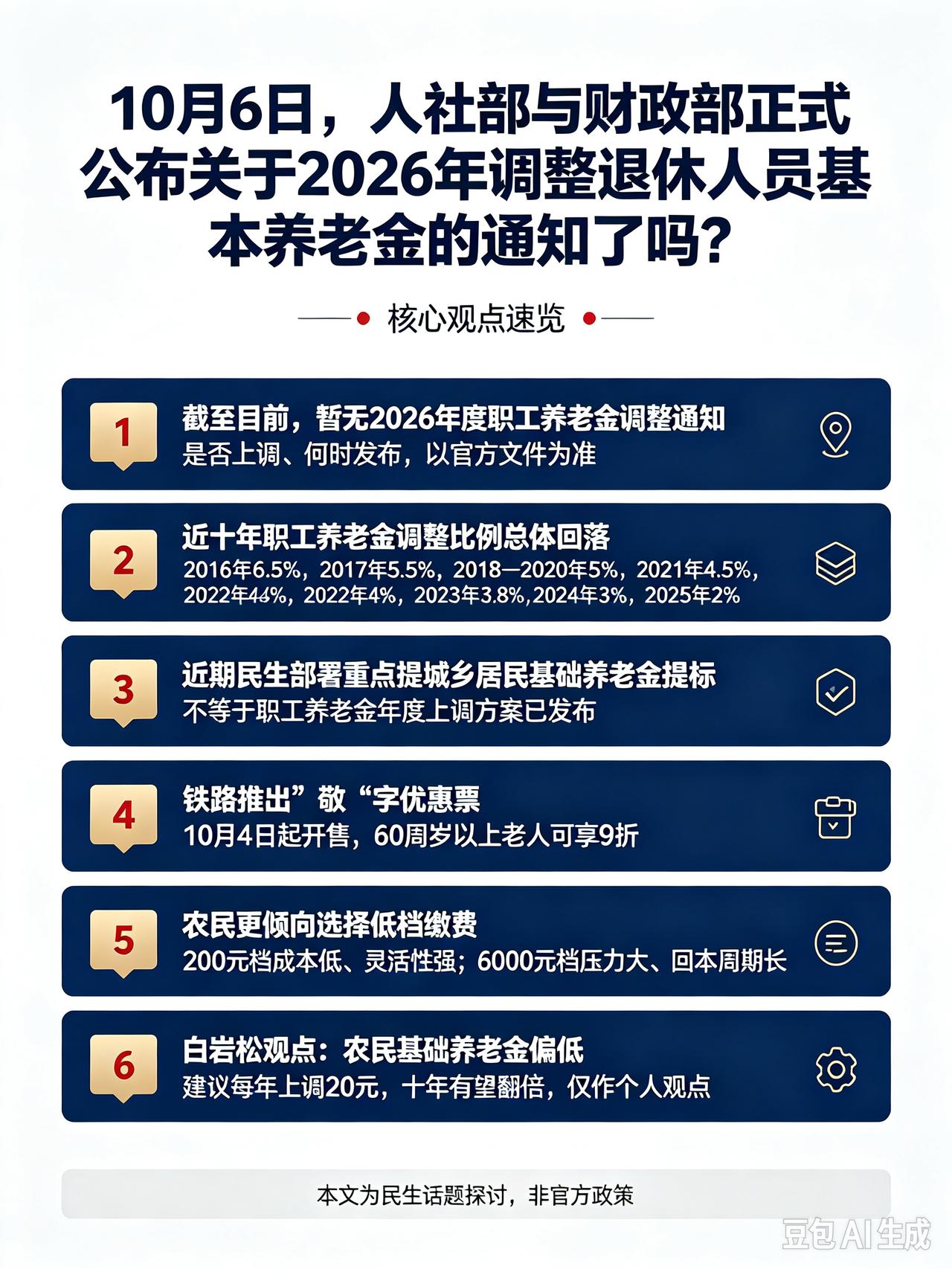 10月6日，人社部与财政部正式公布关于2026年调整退休人员基本养老金的通知了吗