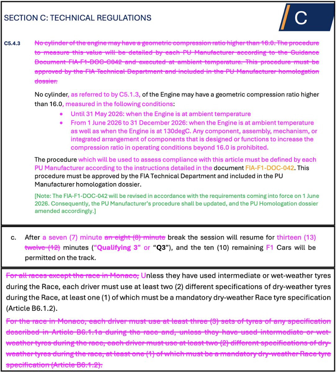 FIA确认F1新赛季3项重要规则调整1.从6月1日（摩纳哥大奖赛）开始，引擎压
