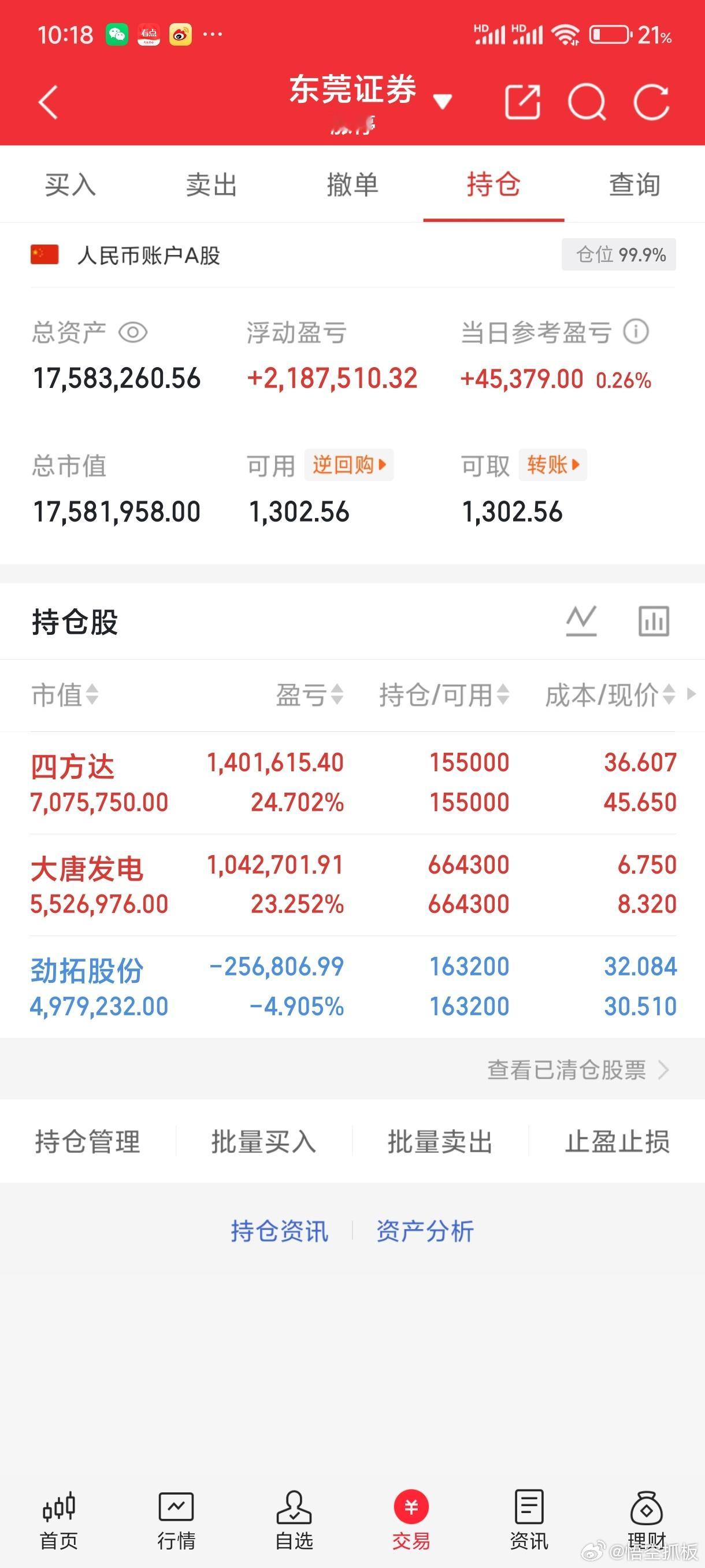 按照指数看，4000的应该是强力支撑了，今天悟空没有怎么动。