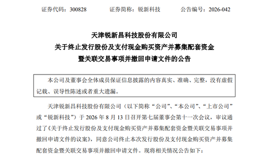 300828, 重大资产重组终止!