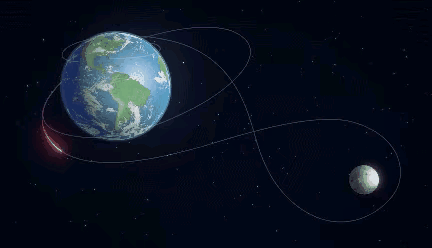 掉链子！美国阿尔忒弥斯二号载人绕月，刚上天太空卫生间就坏了北京时间