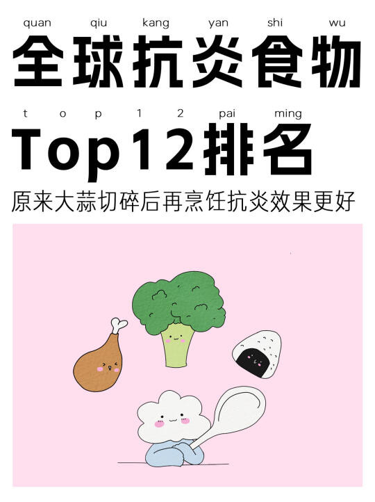 全球抗压食物TOP12排名