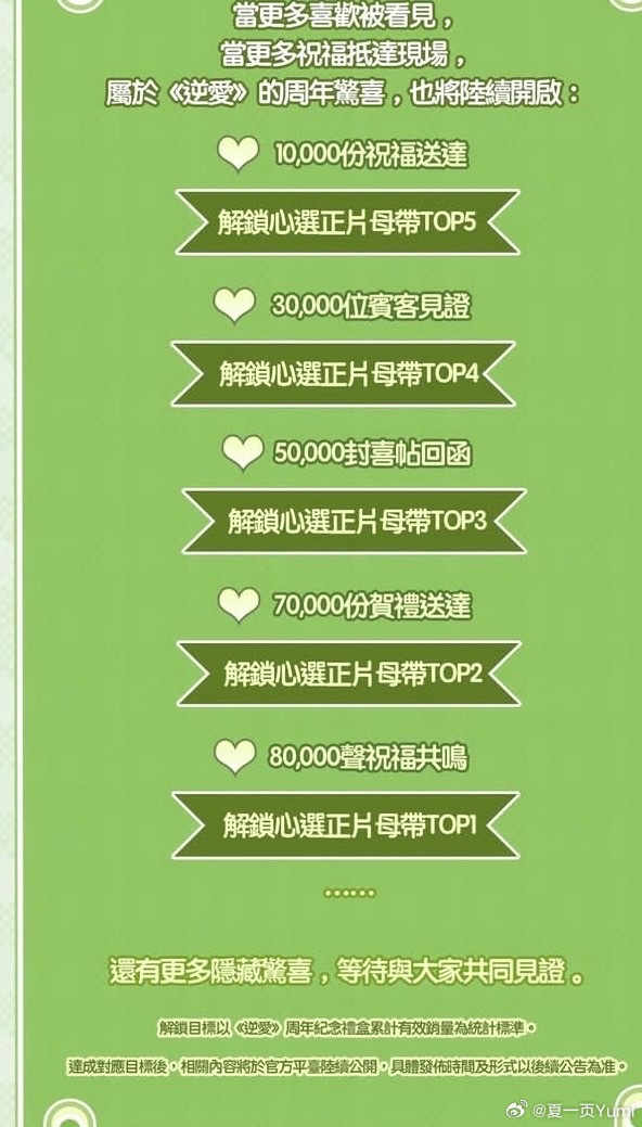 睡了一下午，醒来发现都在骂，虽然来晚了，但还是补骂一句，拿着本就属于我们的东西来