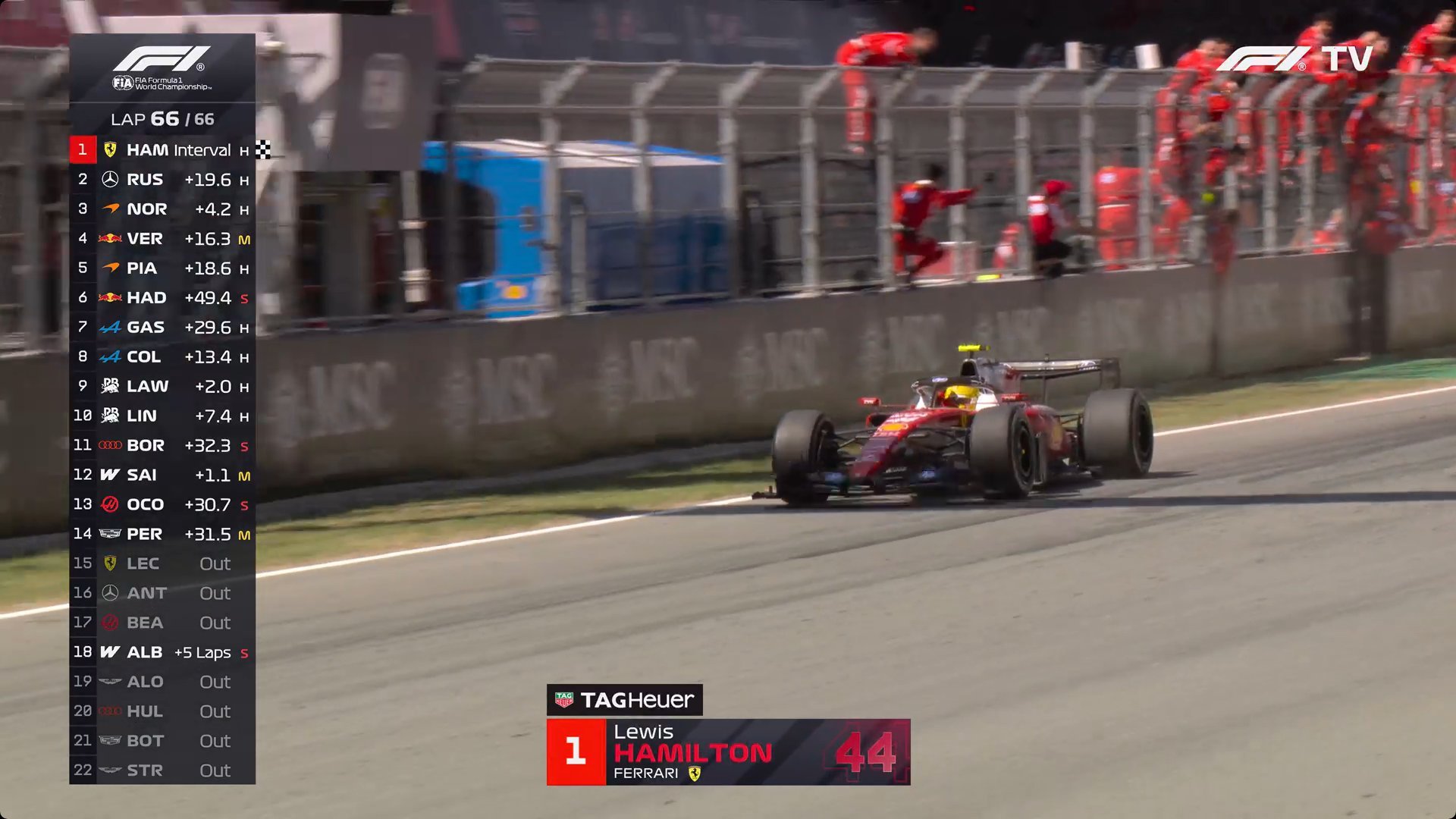 F1巴塞罗那正赛：活着才是王道，汉密尔顿拿到F1生涯第106场胜利和代...