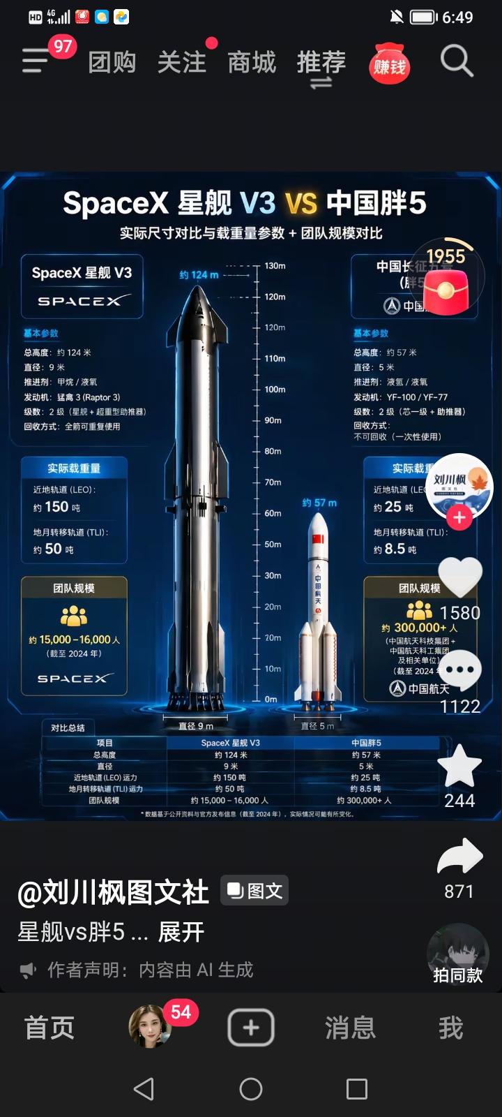 就因为有了马斯克这个超人，他的SpaceX迭代更新的速度太快了，他的火箭仅仅半年