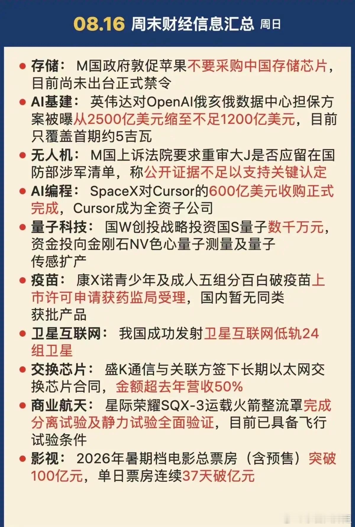 8.16周日晚间财经热点+信息整理！1.存储芯片2.无人机3.算力，AI基建