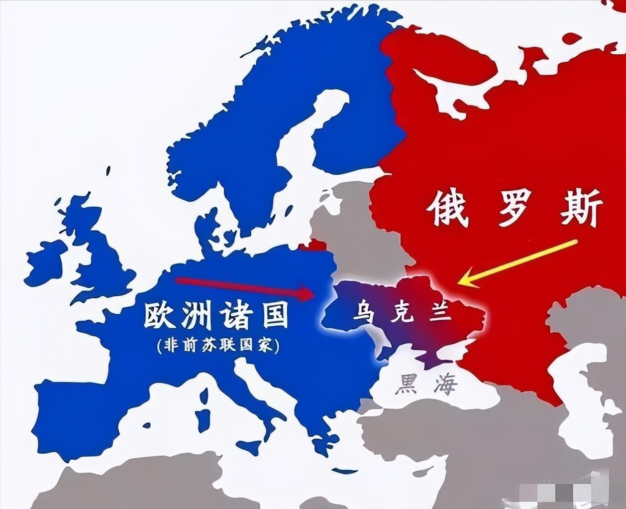 中国为什么不能明确支持俄罗斯？美欧已明确支持乌克兰，欧盟主席冯德莱恩甚至公开发
