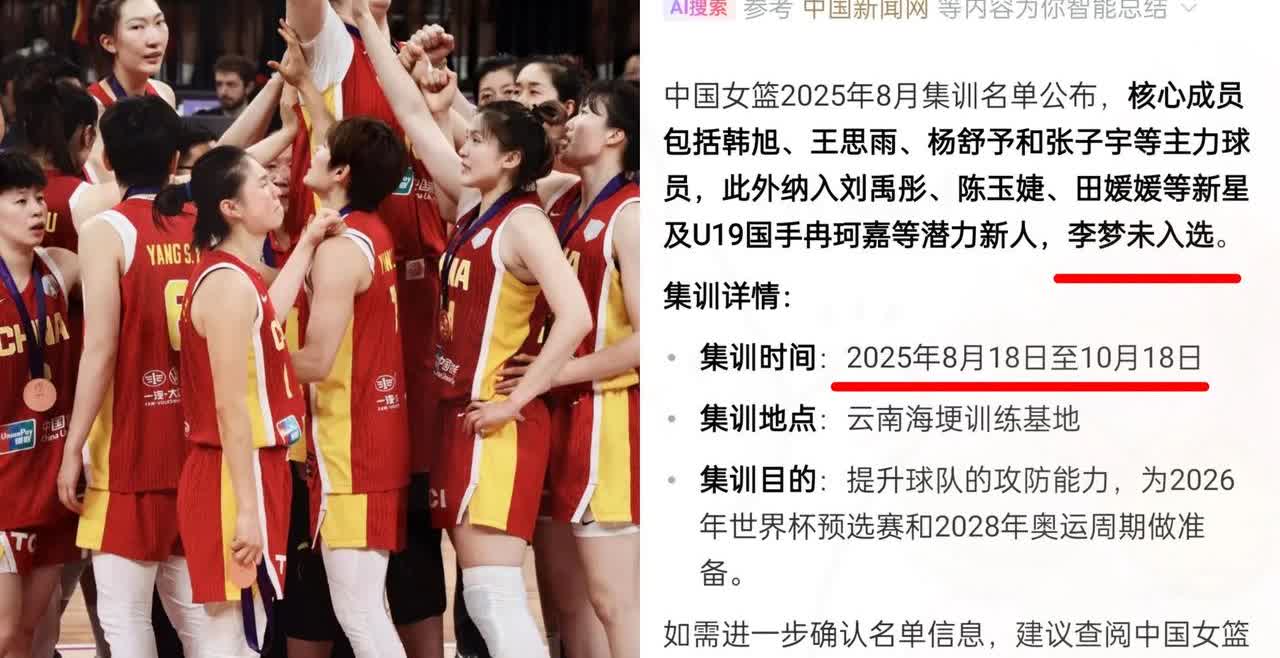这就是中国篮协干出来的事情！​​​​​​​​​近日，中国篮协公布了中国女篮集