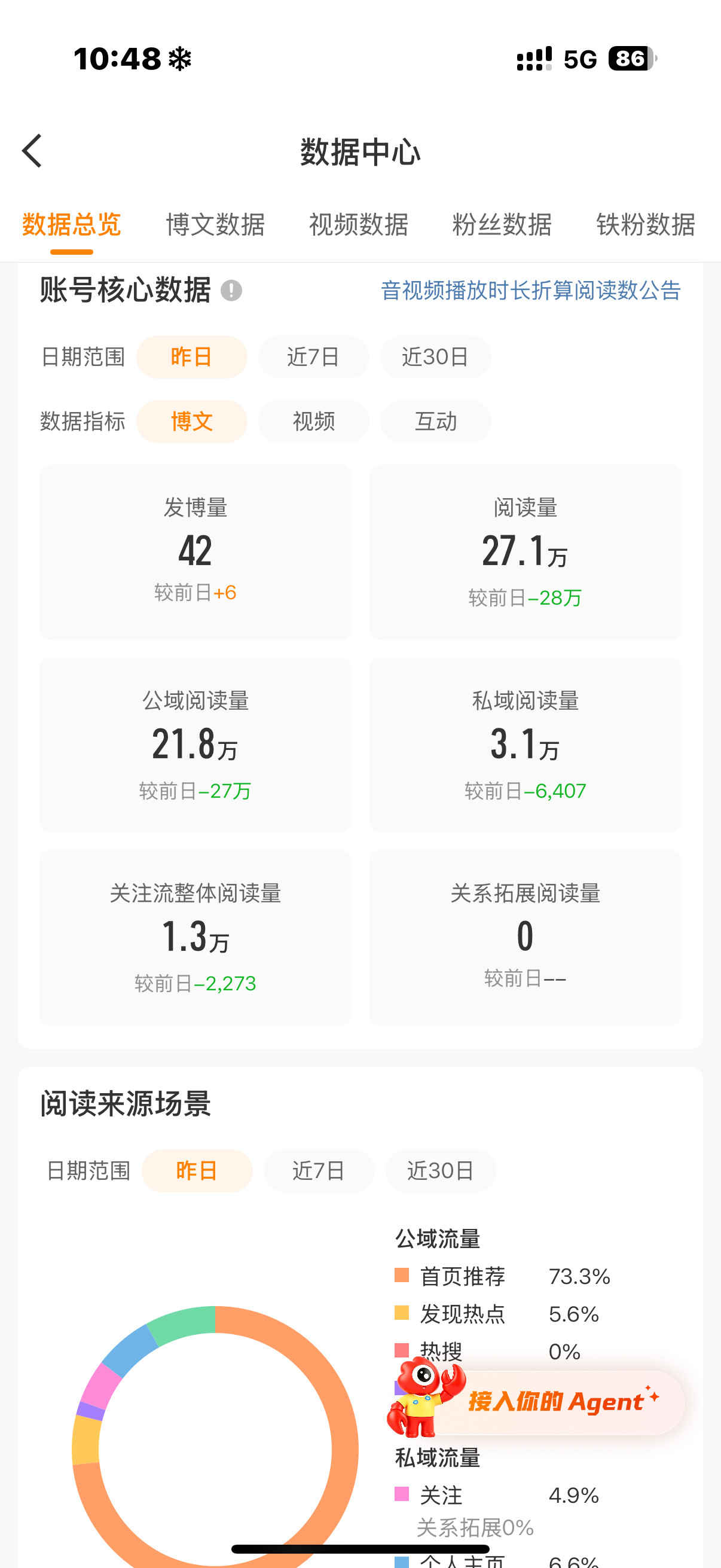 对不起我再也不摆烂了