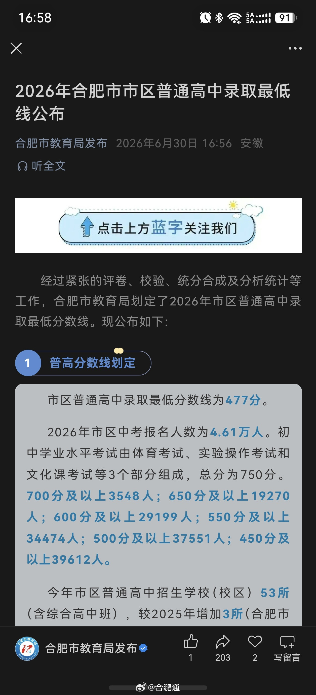 2026合肥市区普通高中录取最低分数线为477分。2026年市区中考报名人数为4