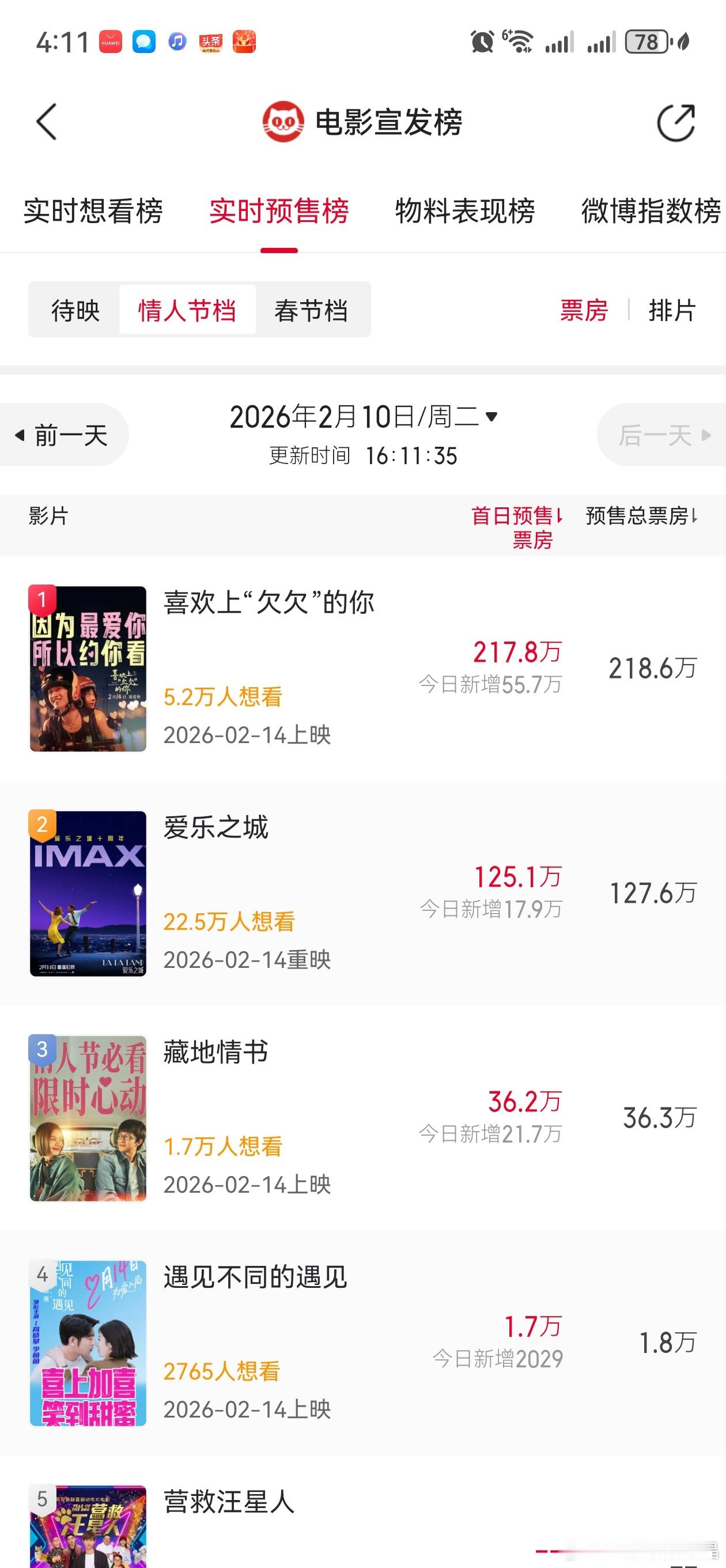 怪不得梁女士今天挂了呃家大粉，还要告他，原来汪星人预售为0啊，急了急了