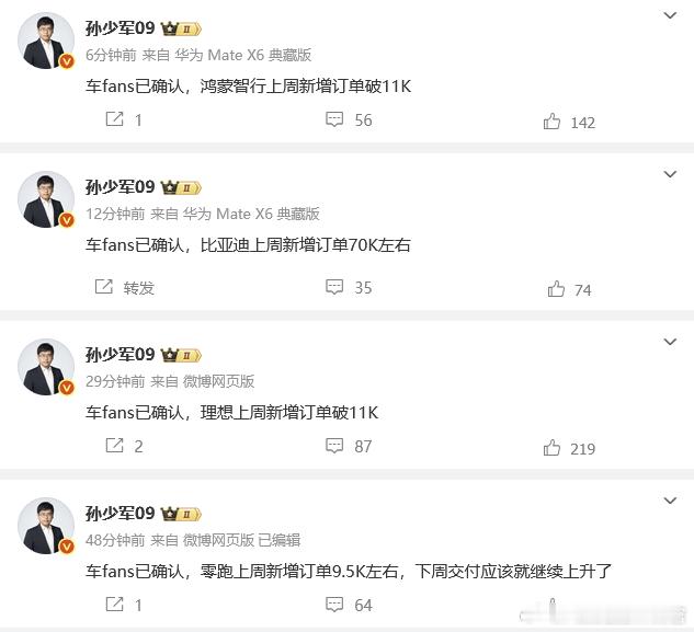 的数据，鸿蒙智行上周订单又破万了​​​