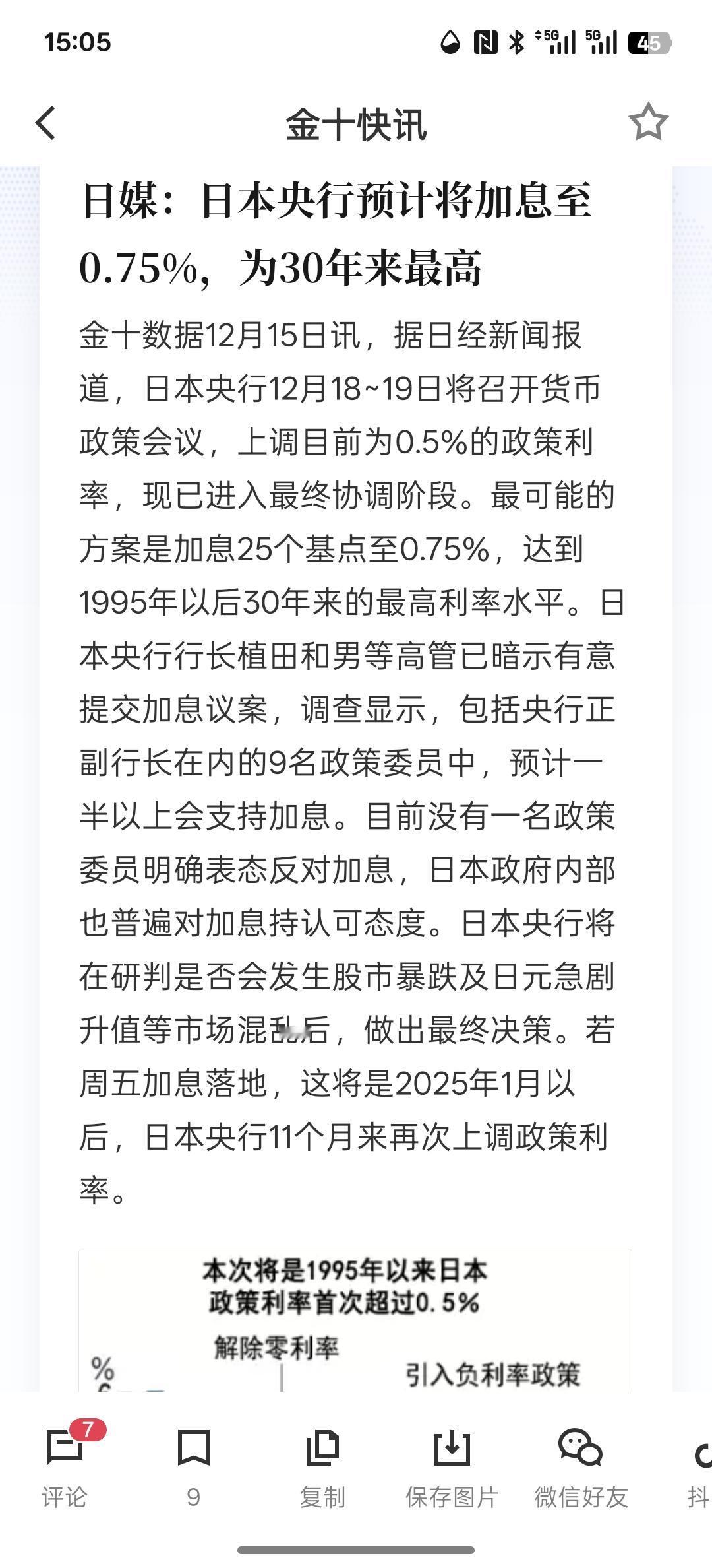 日媒：日本央行预计将加息至0.75%，为30年来最高，日本央行持续加息是为吸引美