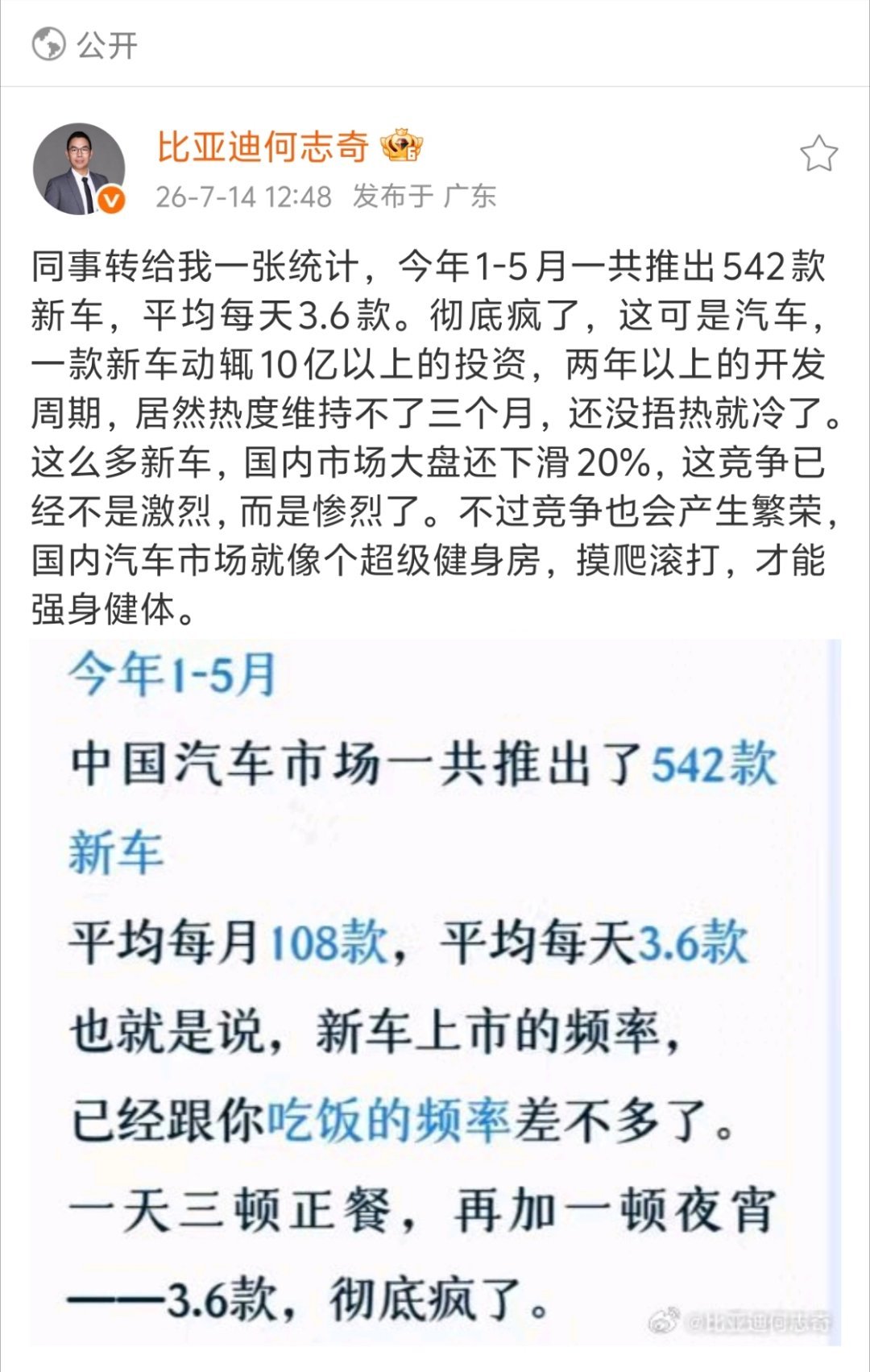 比亚迪执行副总裁何志奇发文谈行业快新车快速上新的现象，直呼“彻底疯了”。今年前