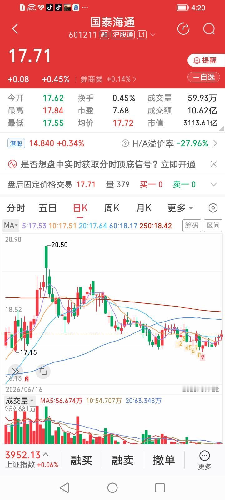太奇葩了！为何今年国泰海通总能处处压东方财富一头？国泰海通今天收盘上涨0.45