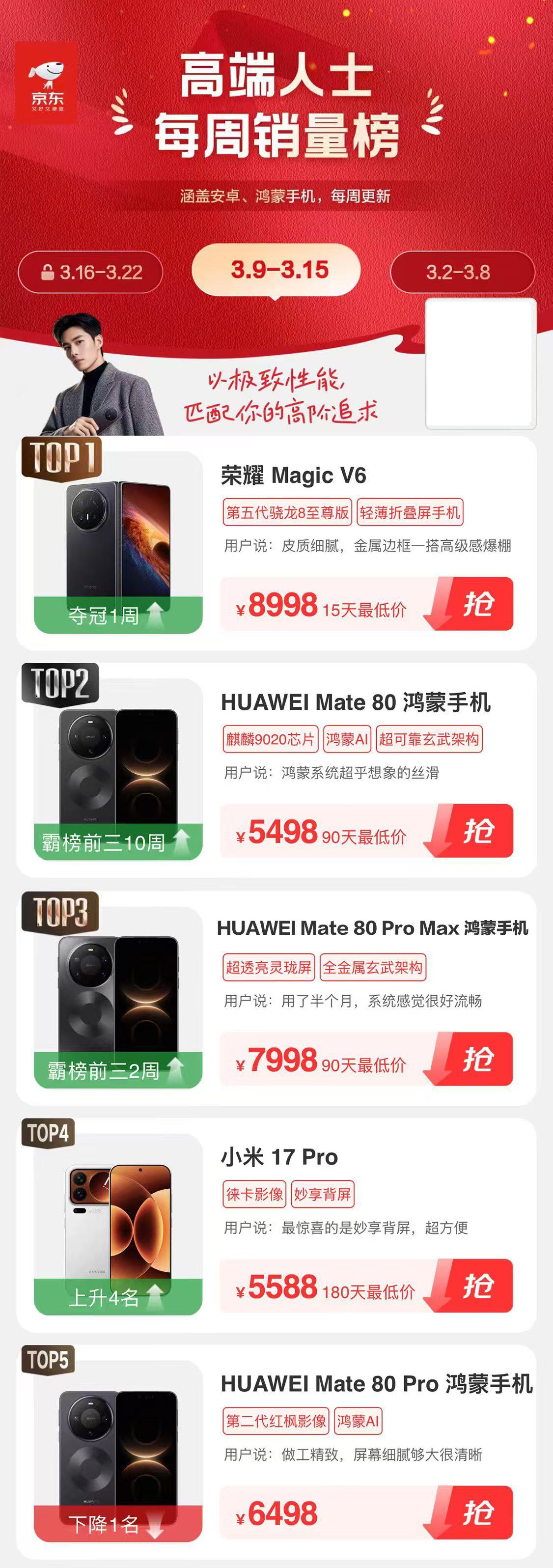 虽然余承东、雷军没有明说，但现在的情况大家都心知肚明荣耀MagicV6发布