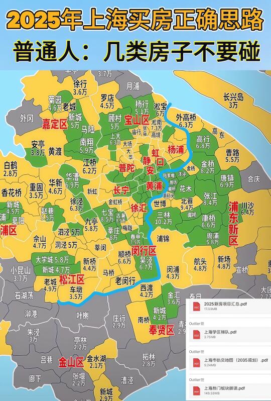 上海当下买房正确思路✅80%房子不值得