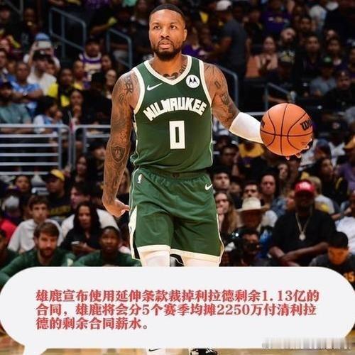 《5年3.03亿！文班亚马触发罗斯条款，马刺这笔钱花得太值了》当那一纸5年3.0