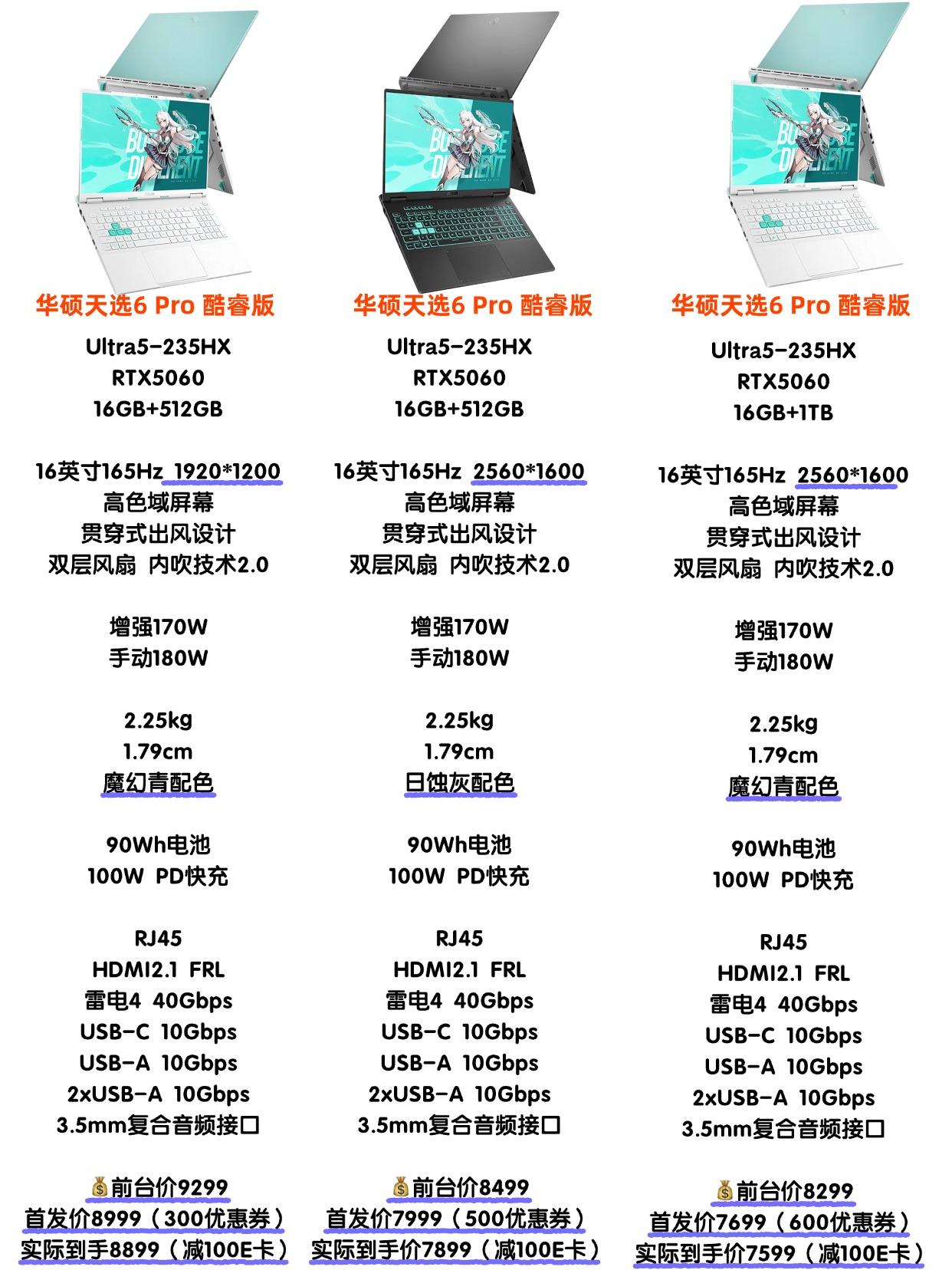 华硕天选6Pro酷睿版上新！三款配置怎么选？刚刚注意到华硕天选6Pro酷