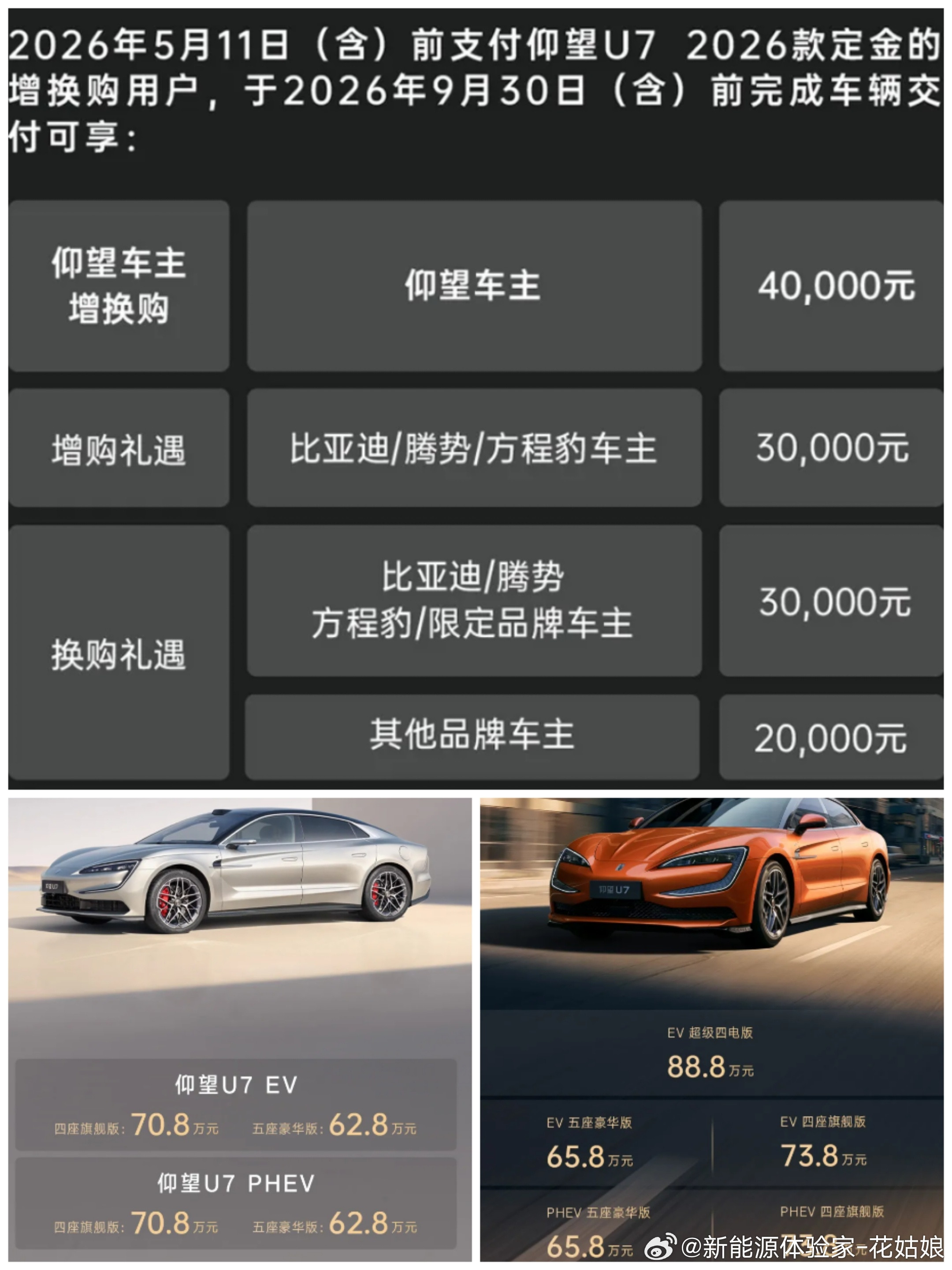 坏了！闪充虽好，但25款仰望U7爆单了比亚迪新能源大牛说大v聊车新款仰望u7