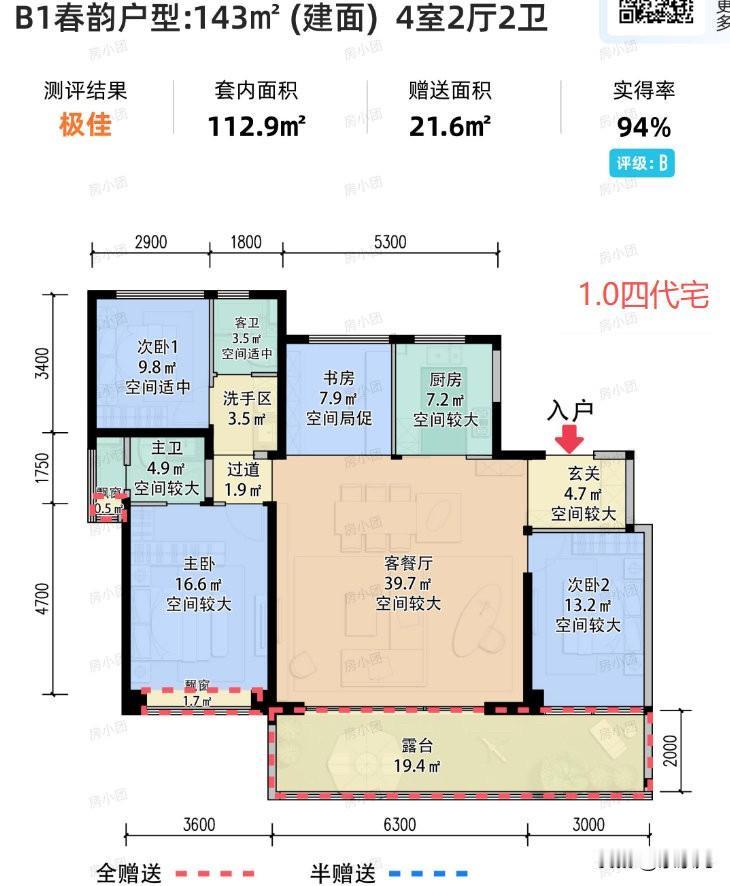 北京、上海这些大城市还是不敢搞四代宅。现在四代宅进化的比一开始出来的时候要强悍