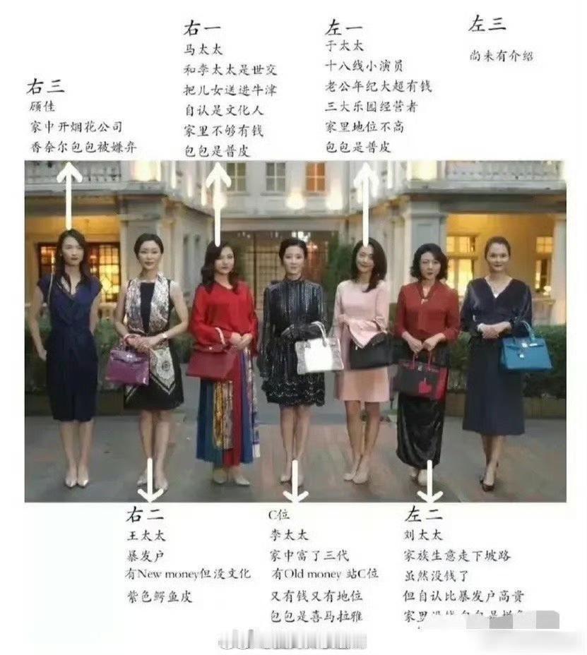 《三十而已》当中那样的富太圈都是骗人的，这才是真正的富太太是这样子，先看看坐等暴