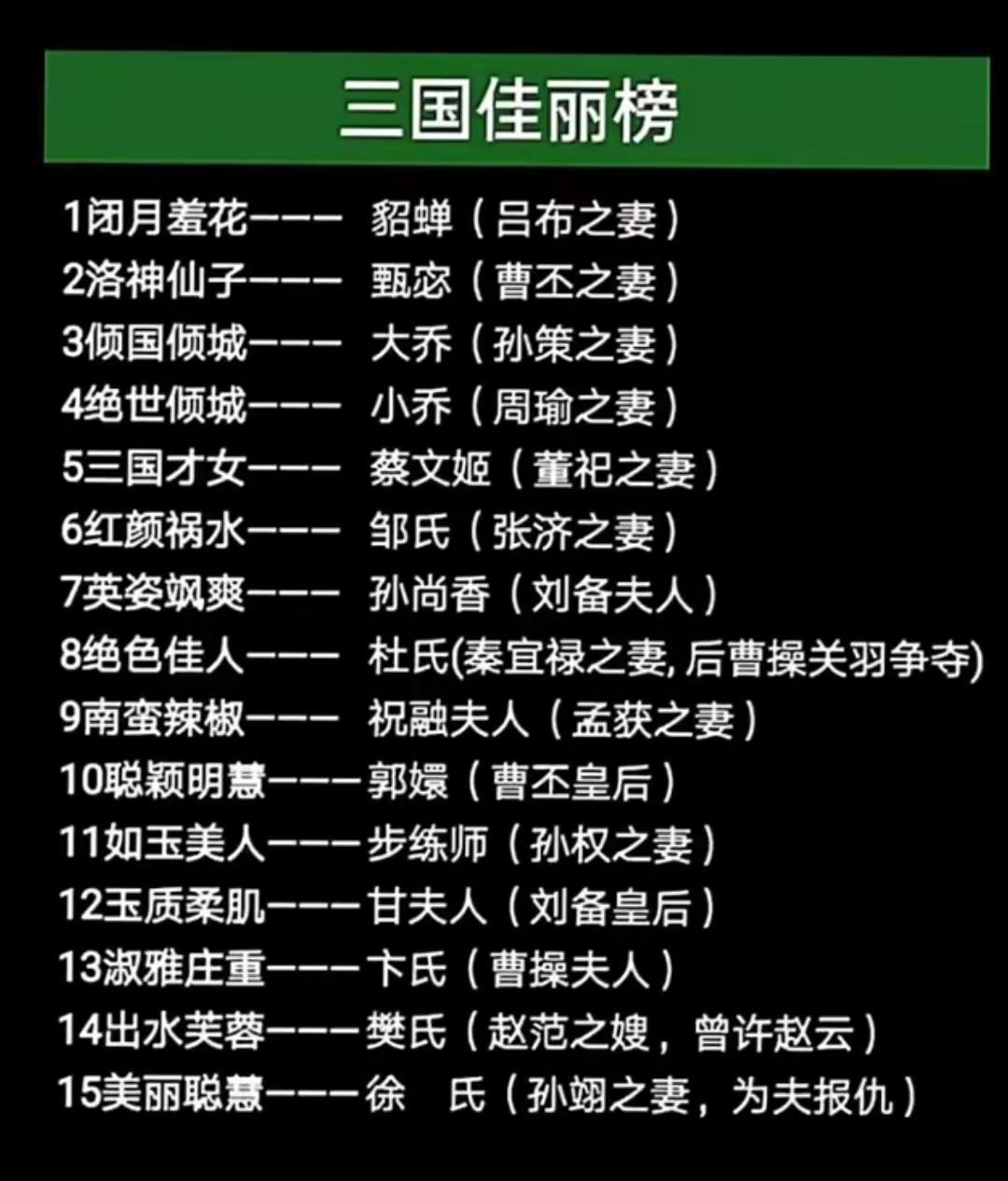三国佳丽榜