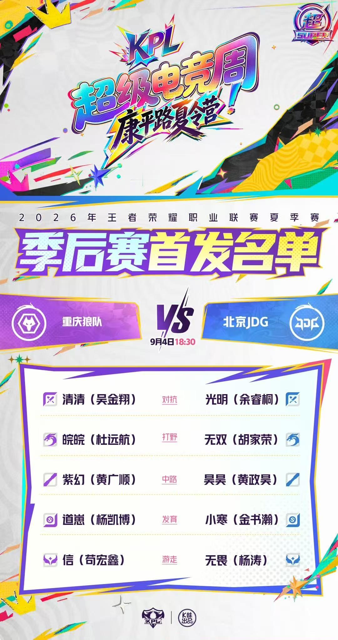 狼队胜者组决赛首发名单kpl今天重庆狼队对战北京JDG！你更看好谁？​​​