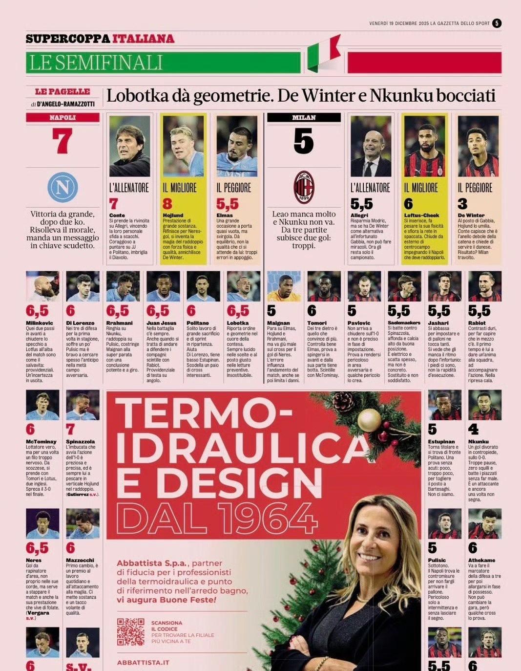 国际米兰感谢AC米兰！意大利超级杯半决赛AC米兰0比2不敌那不勒斯，一场脆败。A