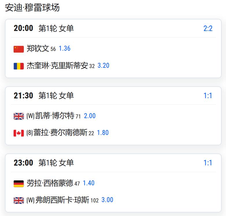 WTA500赛伦敦站，女单第一轮，郑钦文将对阵罗马尼亚球员克里斯蒂安，比赛时间为