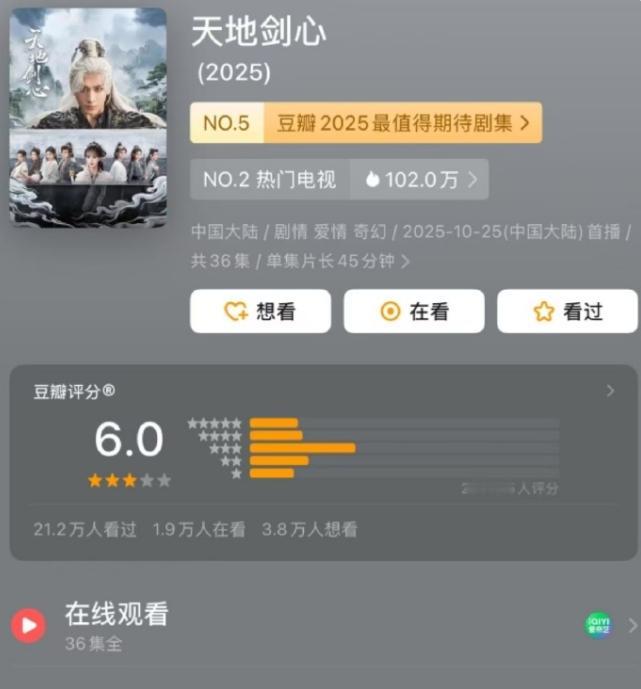 成毅《天地剑心》降级了热播期云合集均只有1457万，这个数据放在往年只能算A级