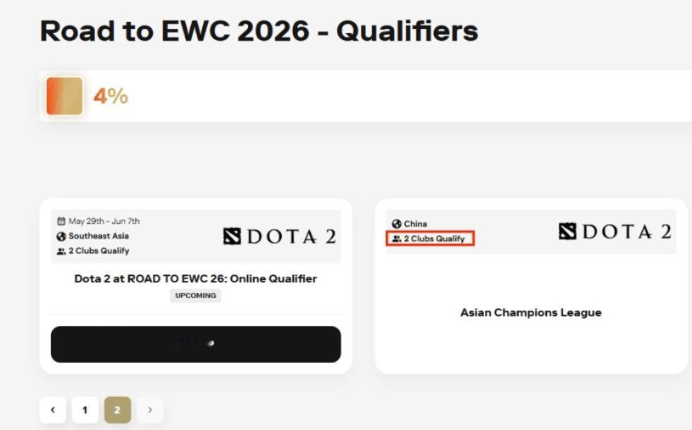 EWC官网显示石油杯中国区有两个名额从官网看显示给中国区两个名额，但是ACL