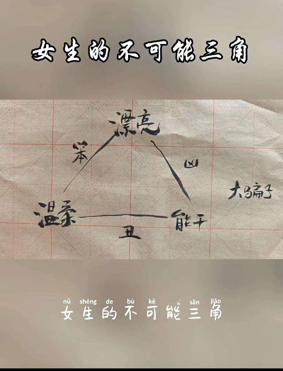 当代女生的“不可能三角”，你知道吗？网上流传着一个扎心定律：要是女生既漂亮又