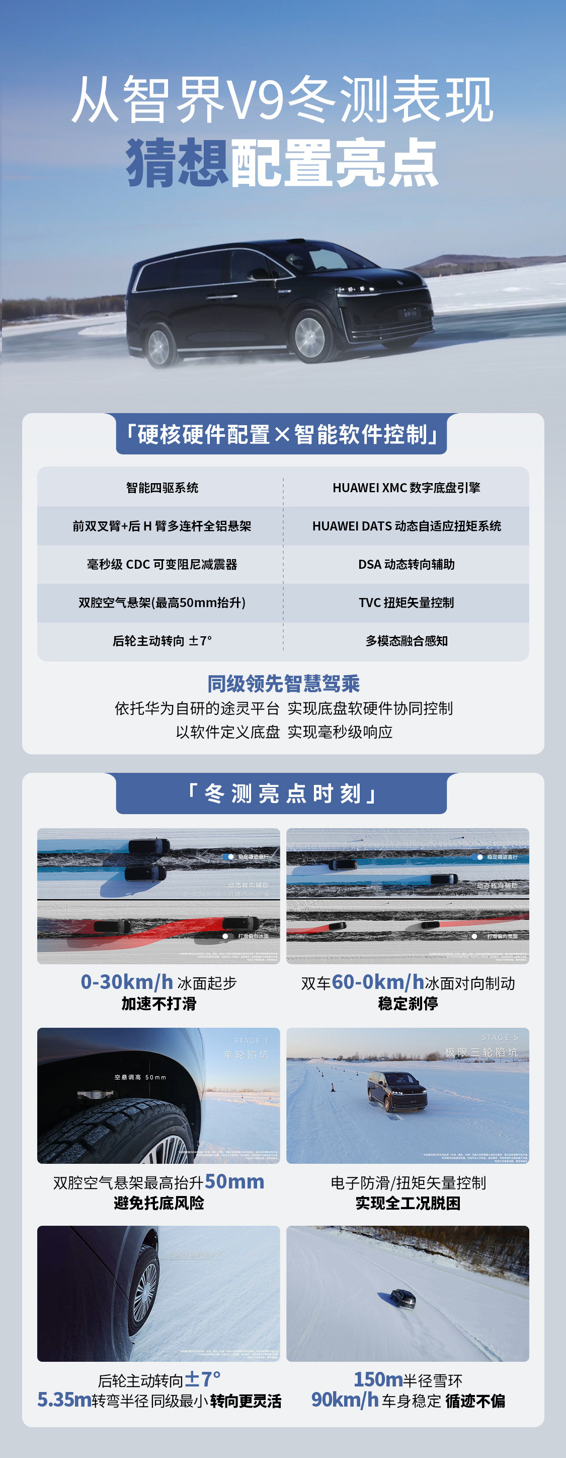 大型MPV最大的痛点是什么？我认为是行驶动态和灵活性。鸿蒙智行首款旗舰MPV智界