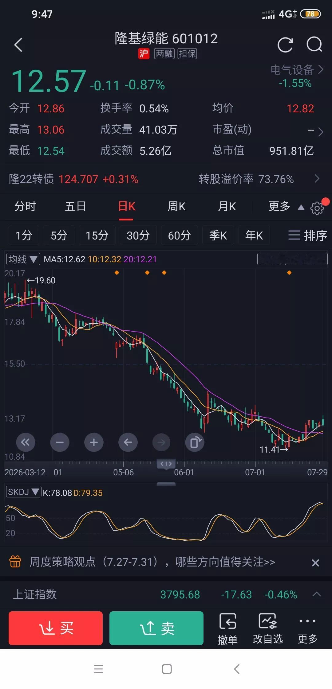 隆基和阳光电源这一调一换，简直是基金亏损的“神助攻”吧?就说隆基，之前一路持续