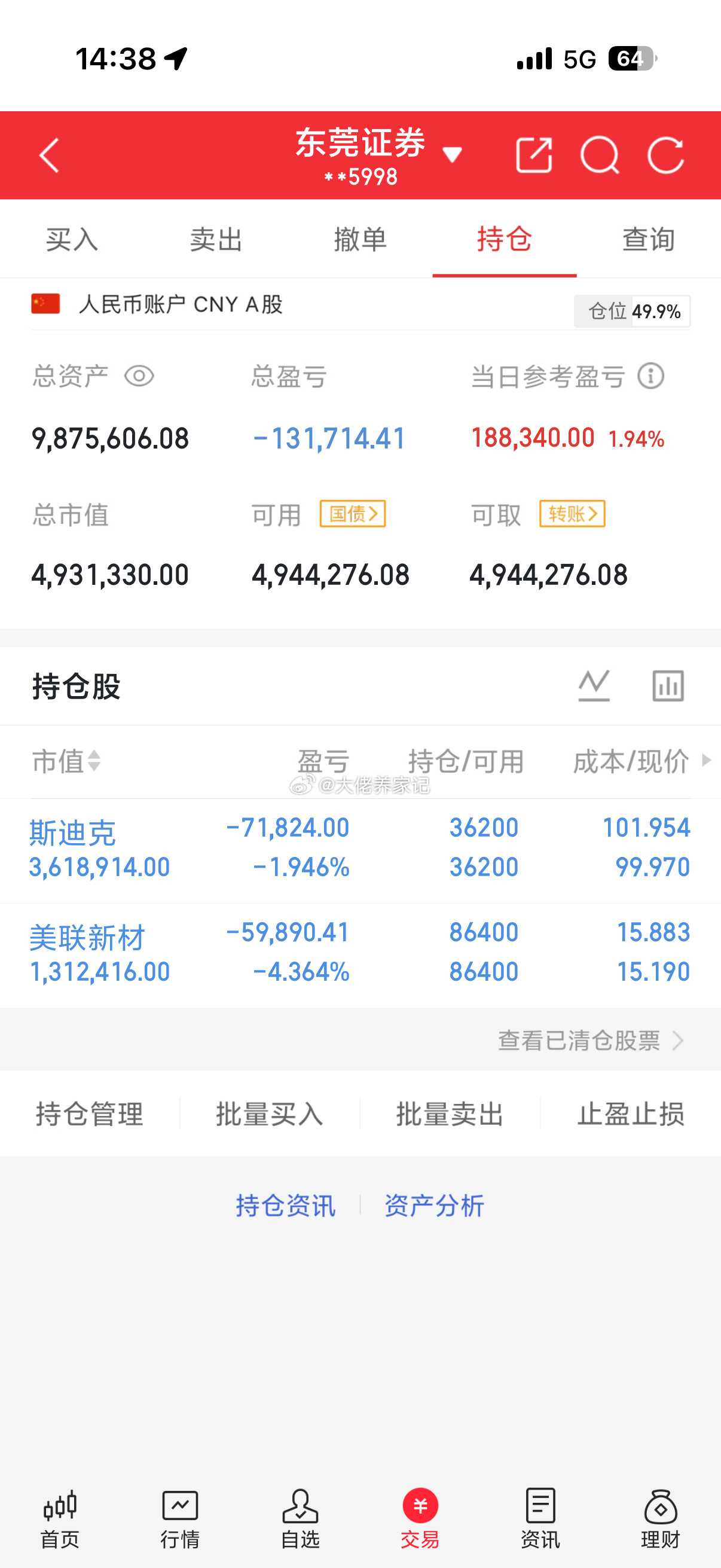 原封不动。一股不卖。坐等花开我坚信花肯定会为我重开点赞关注验证