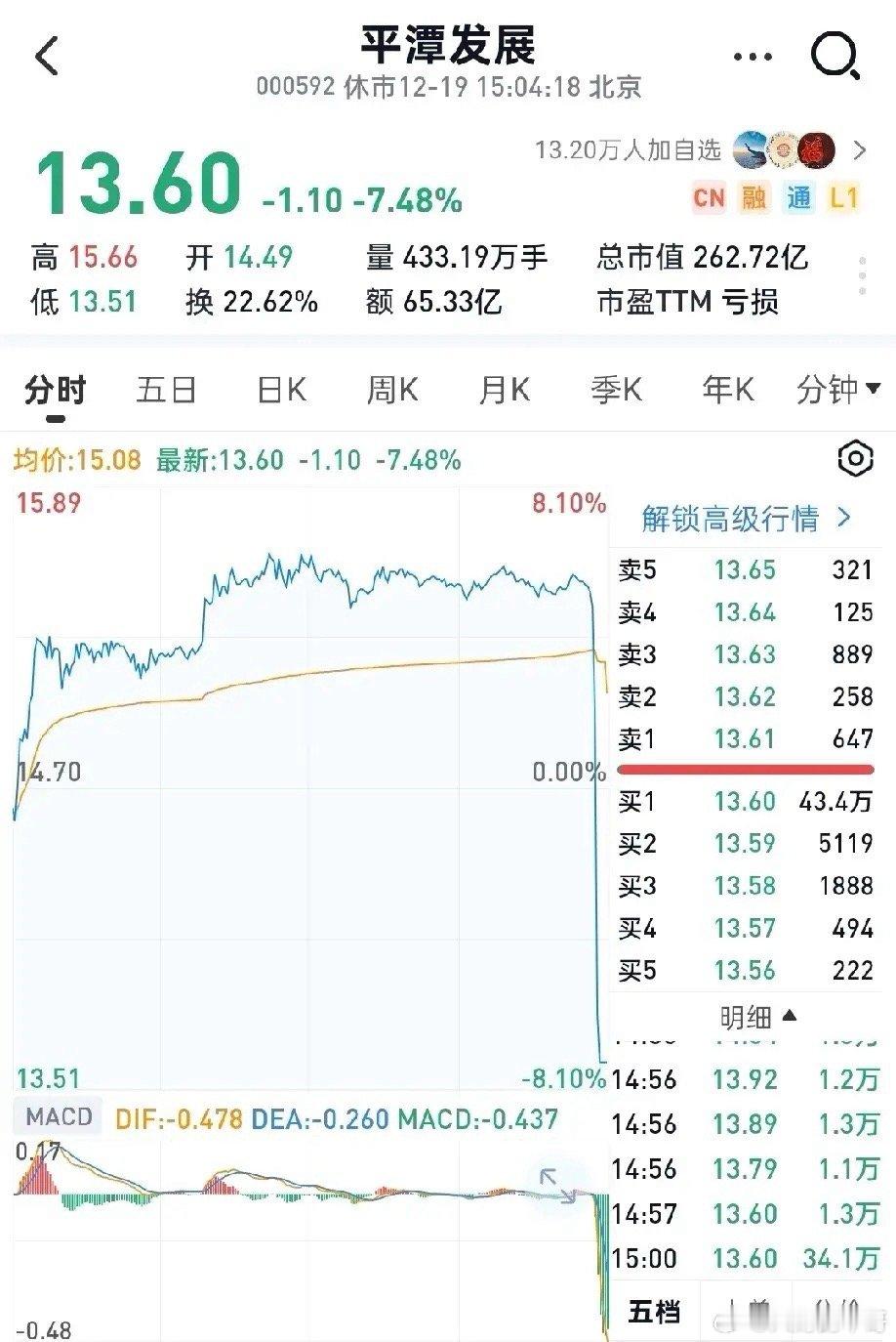 为何说2026年嫁人就要嫁给炒股人？1.坚持股市沉浮多年的男人，还能赚钱养家，说