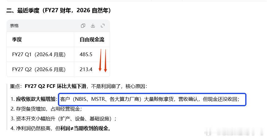 英伟达本季度自由现金流断崖式下降。原因是大家赊账拿货。除了苹果，微软/谷歌/梅塔/亚马逊等都出现严重