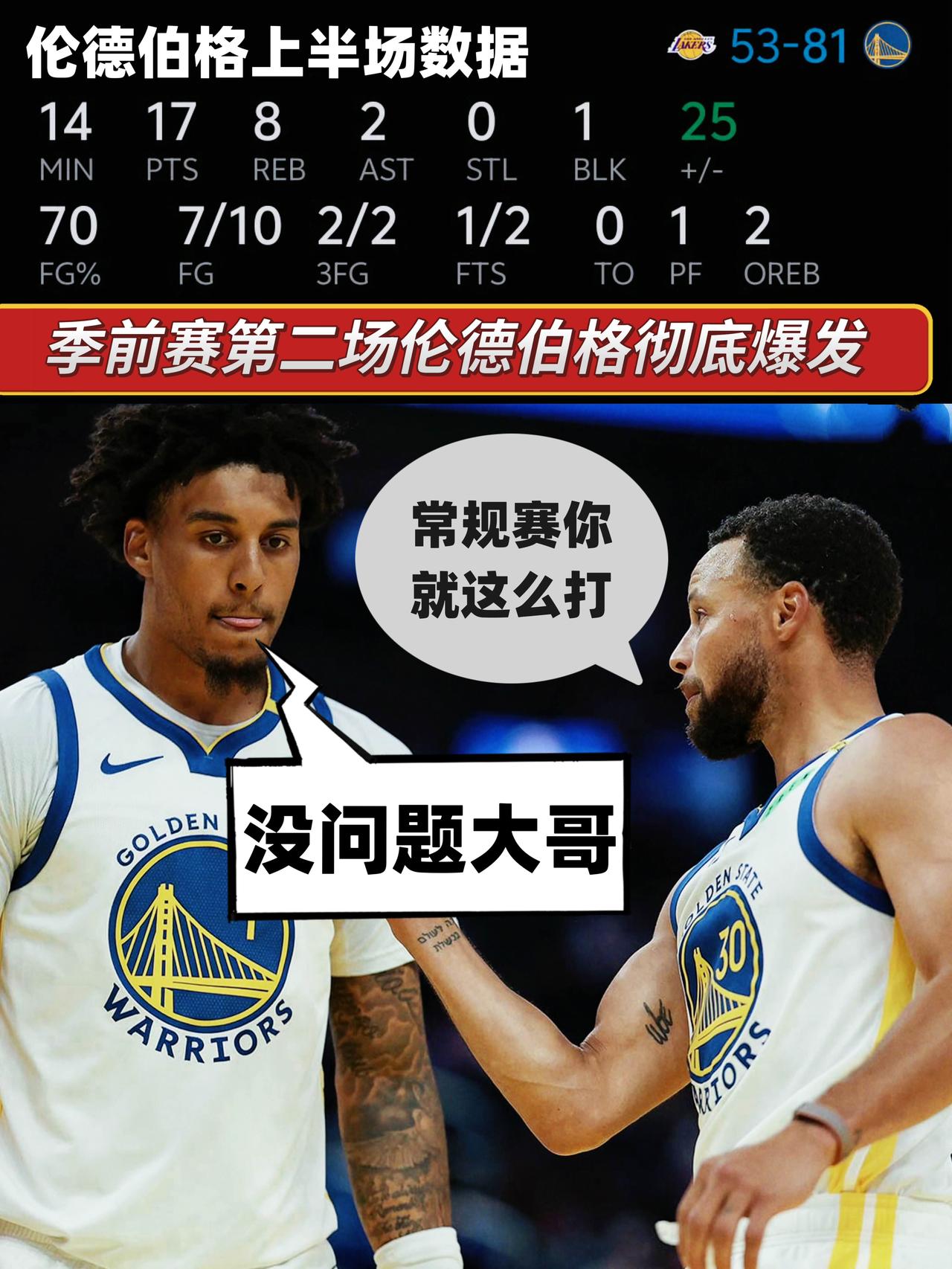 能成大器！伦德伯格就是库里身边最佳帮手！在今天NBA季前赛勇士主场对阵湖人的比