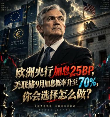 “对美联储而言，现在到了必须拿出行动的时候了。”InflationInsi