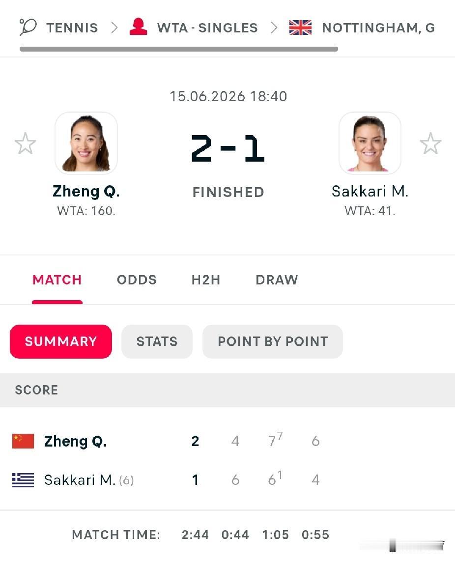 经过164分钟鏖战，郑钦文终于赢球了！在WTA250诺丁汉站网球公开赛上，郑
